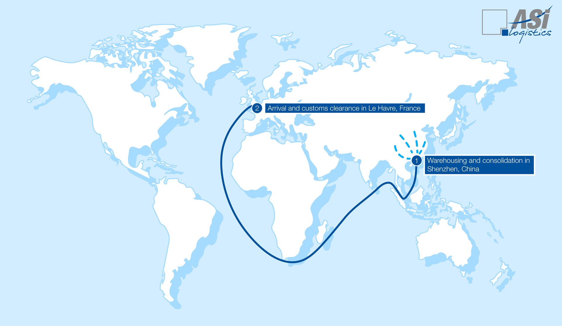 Shipment from China to France